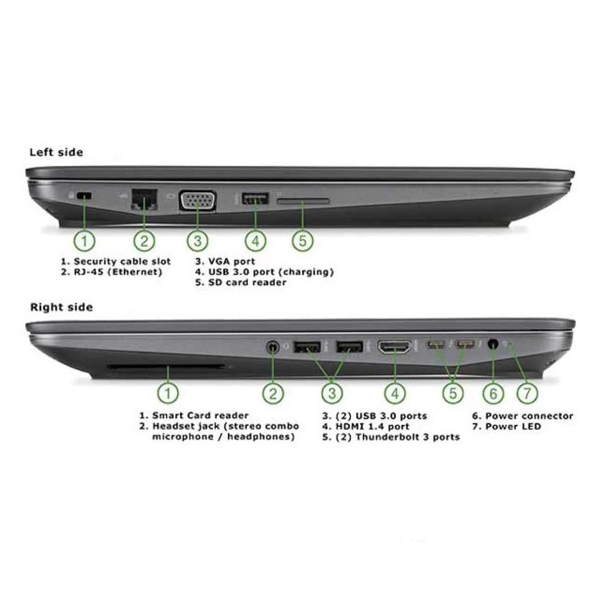 لپ تاپ Hp zbook 15 g4