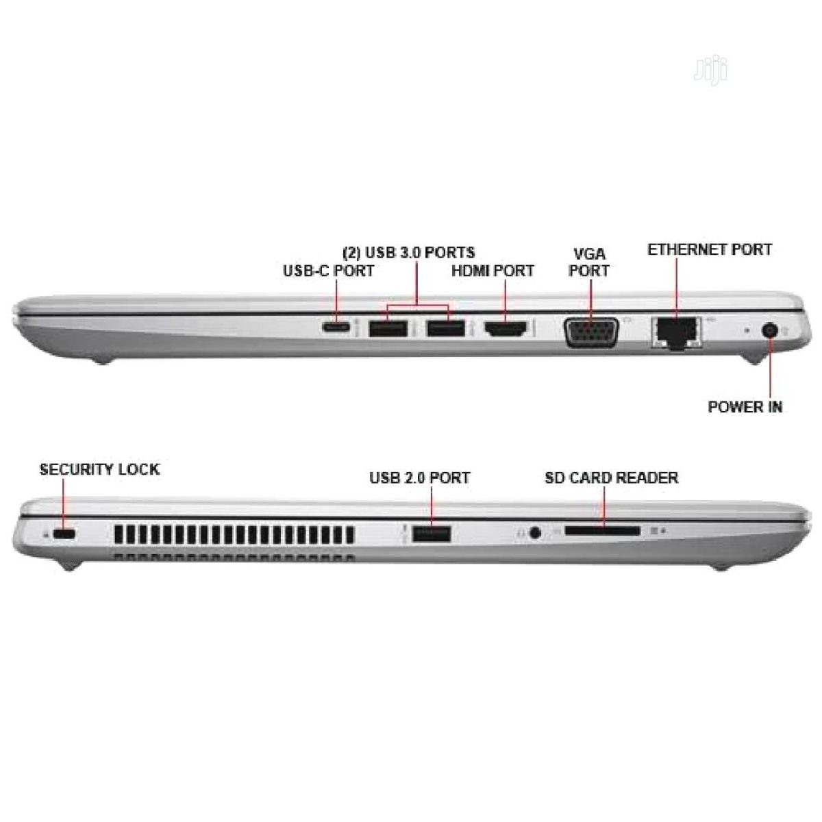 لپ تاپ hp probook 650 g4